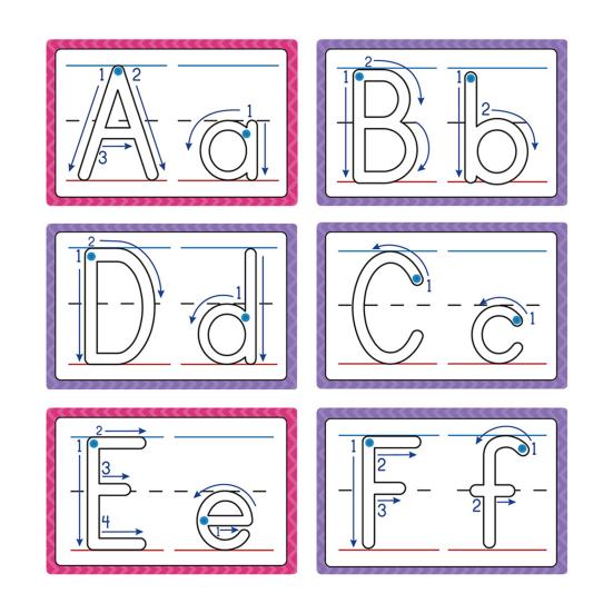 1 Set Kids Alphabet Flash Cards 26 Letters Tracing Practice Card Toddlers Boys Girls Educational Dry Erase ABC Preschool Learning Flashcard