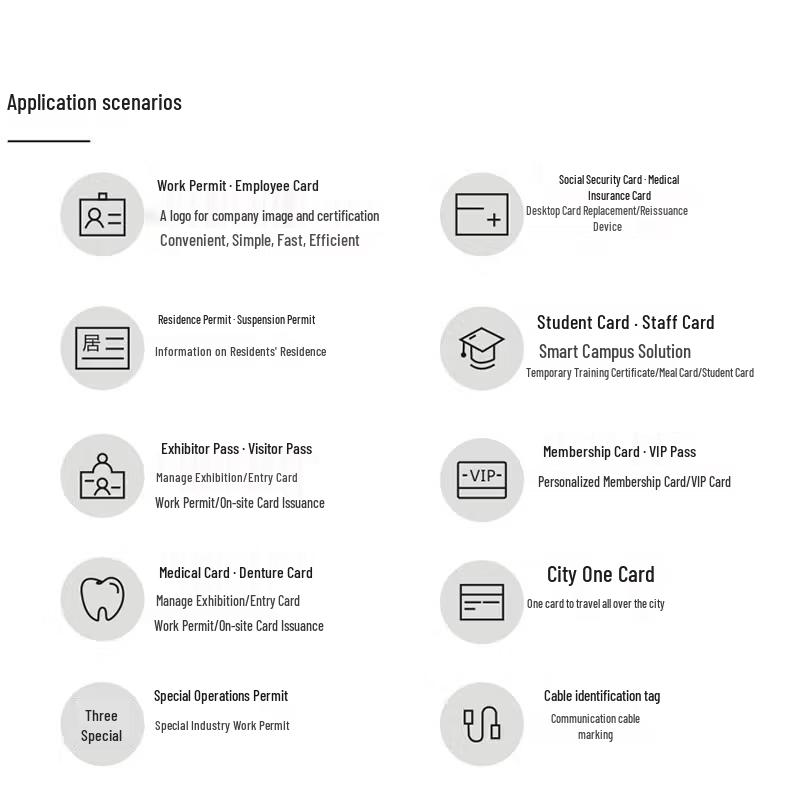 SEAORY Professional PVC ID Card Printer