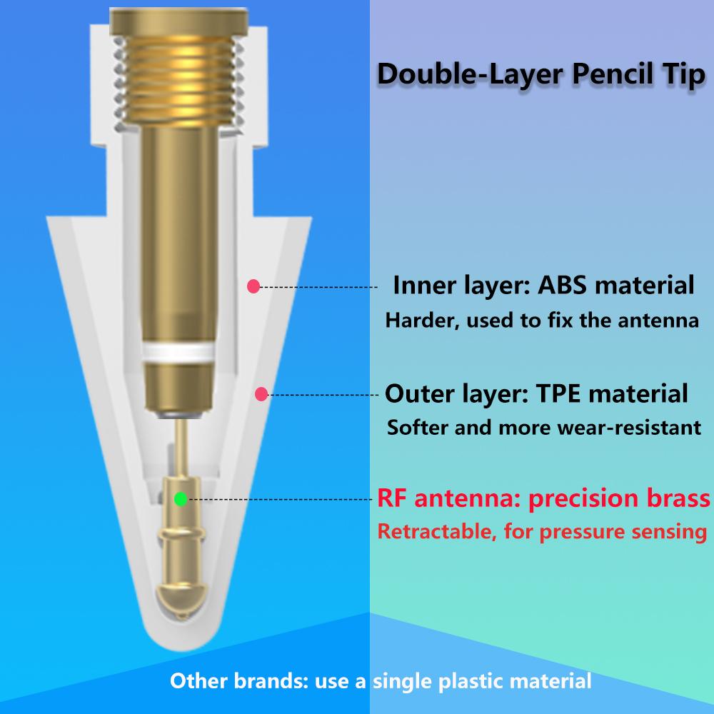 Double Layered Soft Hard Stylus Touch Pen Tips 2B HB Rubber Replacement Nibs Silicone Stylus Tip for Ipad Apple Pencil 1st 2nd
