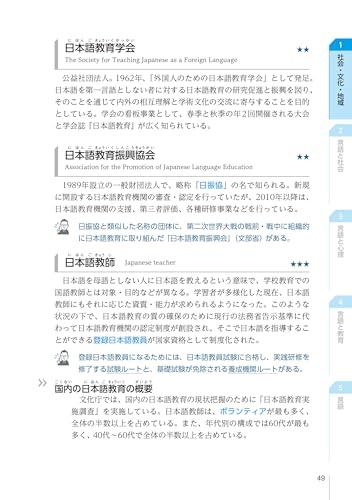 1400 Keywords for Passing the Japanese Language Teacher Examination: Clearly Understood with Diagrams
