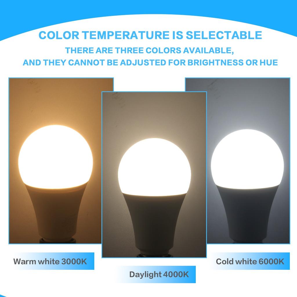 1-10pcs 20W LED Light Bulb E27 Base LED Bulb 110V 230V 6500K Warm/Cool White Non Dimmable 2000LM for Bedroom Living Room Kitchen