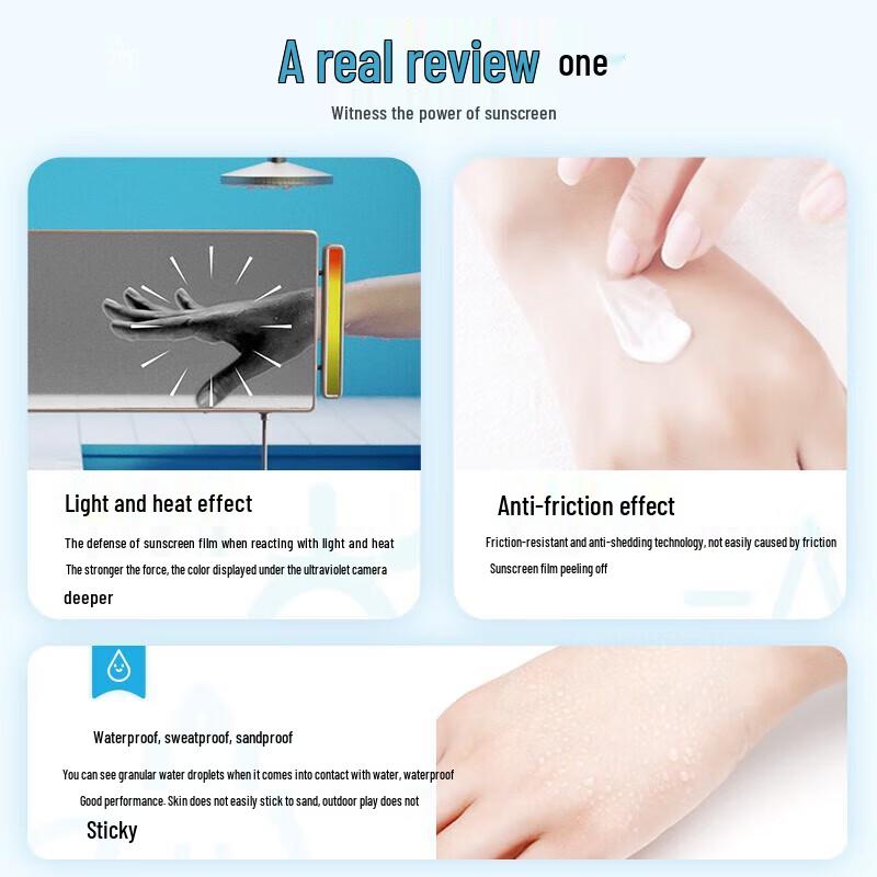 Anessa Perfect UV Sunscreen Skincare Milk (Mini Trio)