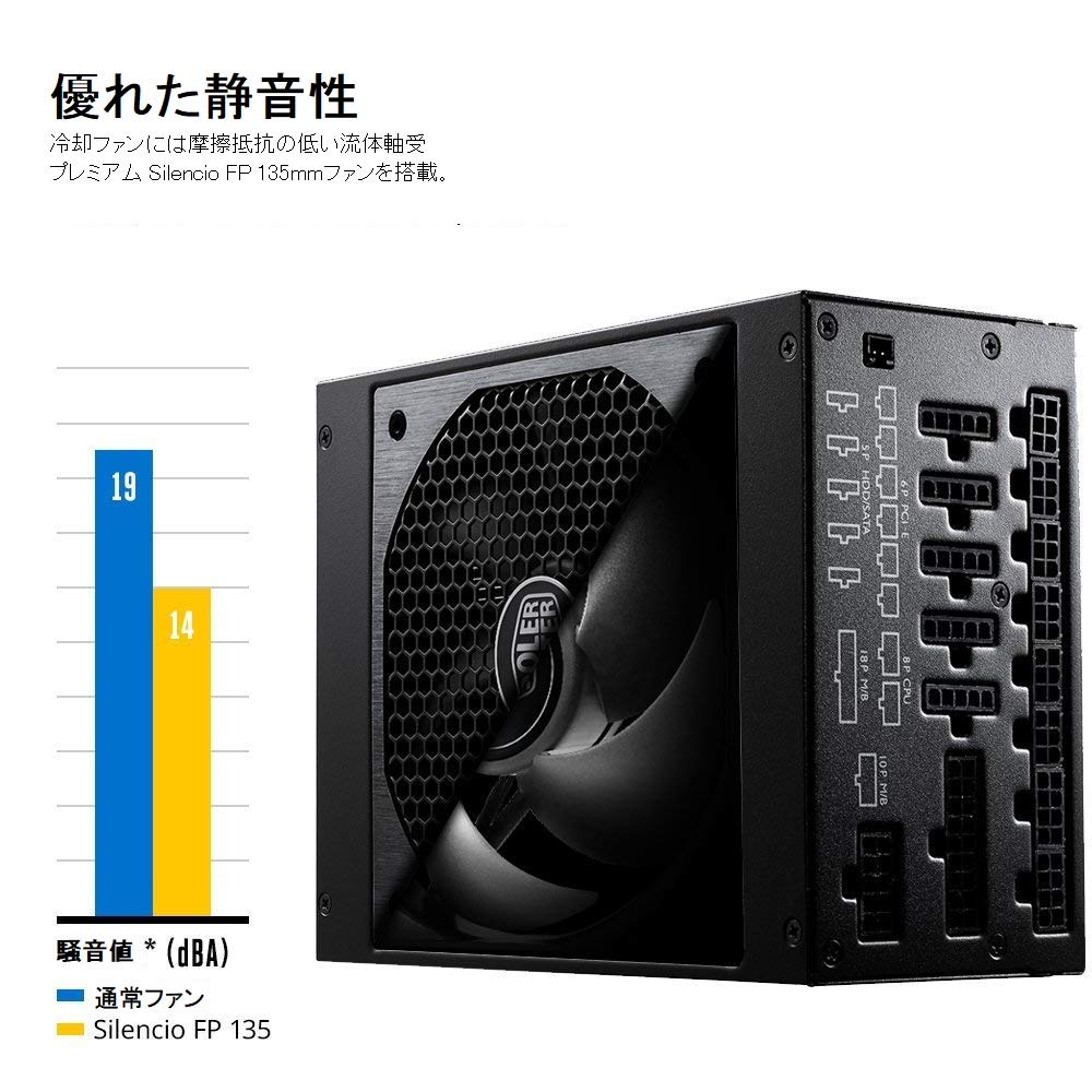 CoolerMaster V1200 Platinum 1200W PC Power Supply Unit 80PLUS PLATINUM 7 Year Warranty PS443 RSC00-AFBAG1-JP