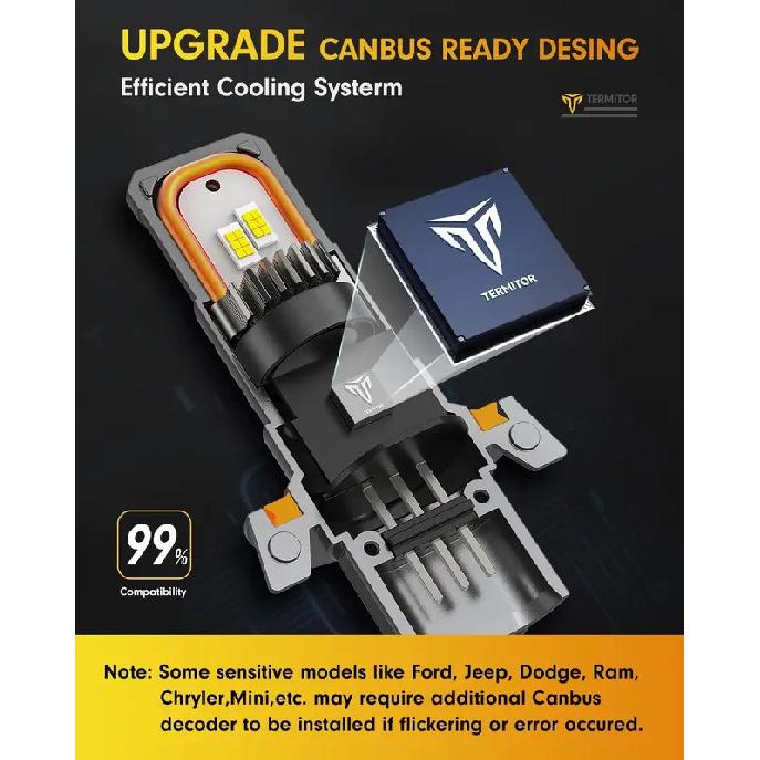 FAHREN 2PCS H13 LED Bulbs,80000LM Extreme Brightness 9008 bulb,6500K Cool White, 1:1 Min Size,Fog Bulbs HID,Plug-N-Play