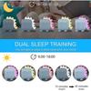 Children's Alarm Clock Digital, Dinosaur Alarm Clock With Night Light Snooze Timer Temperature Children Sleep Trainer, Alarm (1pc) - J