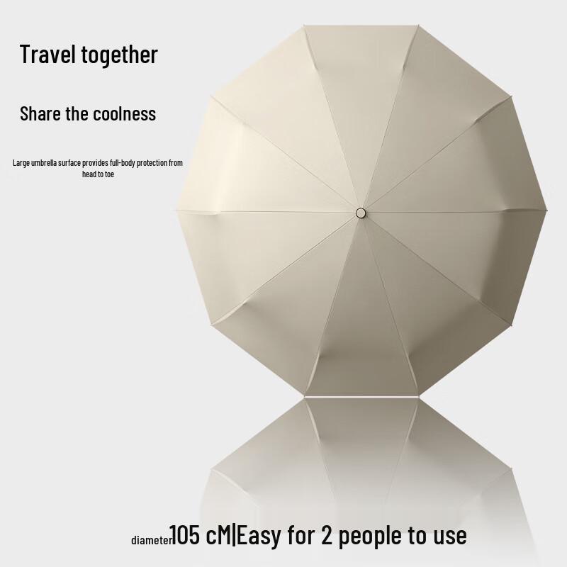 OIMG Automatischer faltbarer Sonnenschutz-Regenschirm