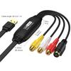 USB Video Capture Card VHS VCR TV DVD Audio Capture Adapter Card RCA To USB Video Converter for  PC