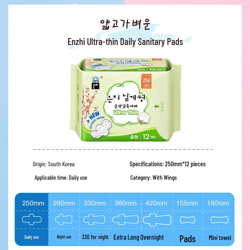 Eunjee Korean Imported Ultra-Thin Daily Sanitary Pads 250mm