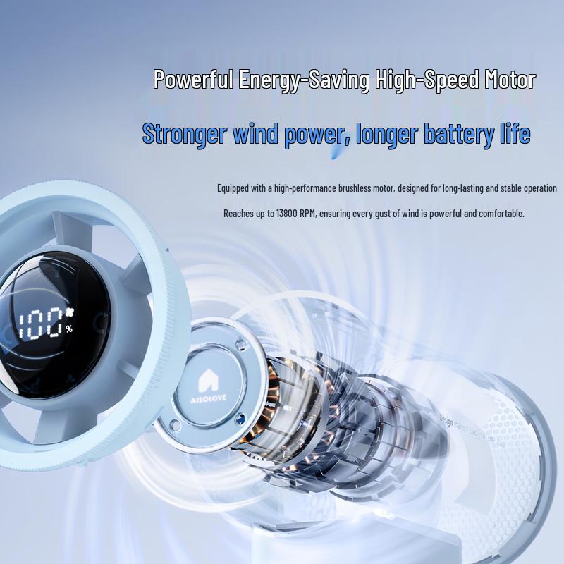Sule Portable USB Rechargeable Handheld Fan