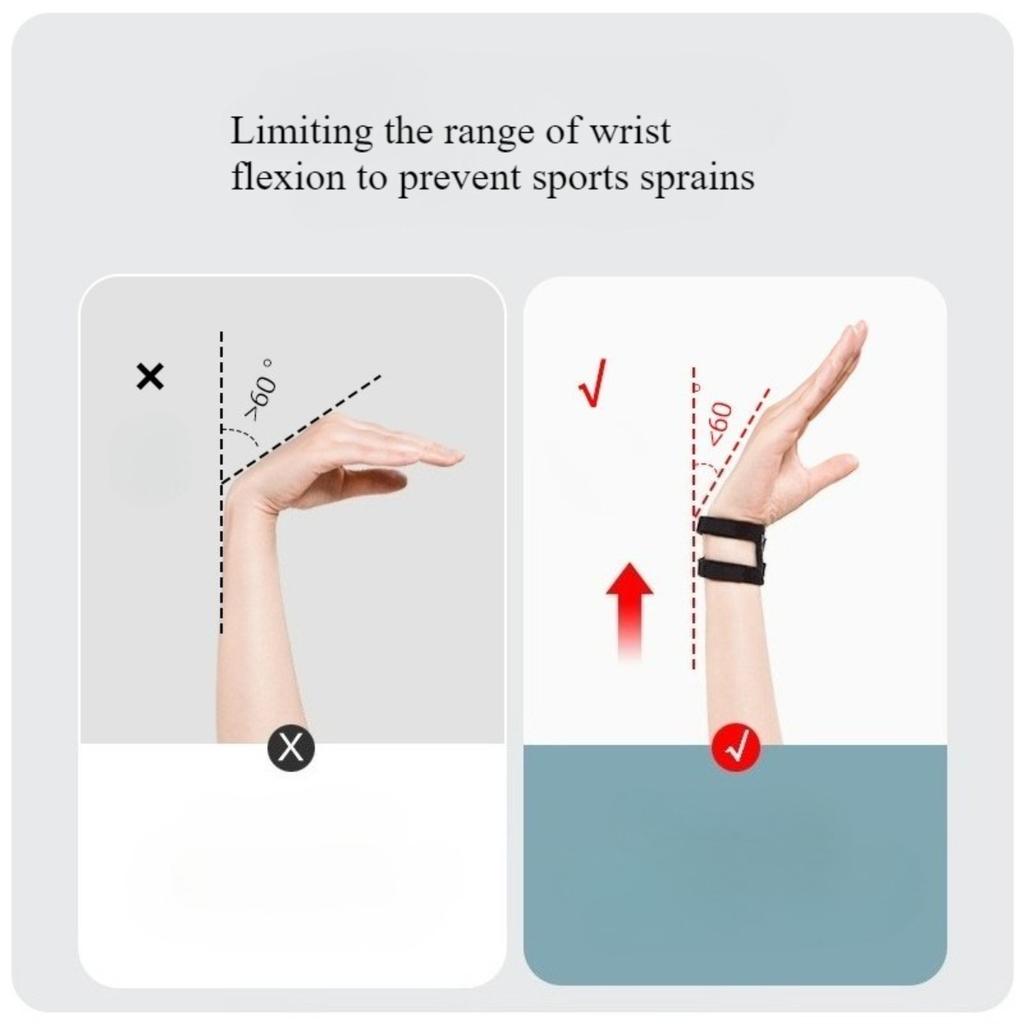 Premium Support Wrist Brace for Gym & Sports - Relief for TFCC Injury, Tendonitis & Wrist Pain - Unisex for Weightlifting, Yoga, Badminton