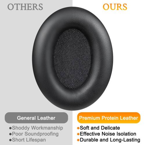 SOULWIT Replacement Ear Pads and Cushions for Sony WH-1000XM3 (WH1000XM3) Over-Ear Headphones, Soft Protein Leather and Noise-Isolating Memory Foam Ea