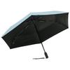 Knirps Folding Umbrella Ice [Knirps] T.320 U.220
