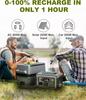ALLPOWERS R600 Portable Power Station, LiFePO4 Battery 299Wh