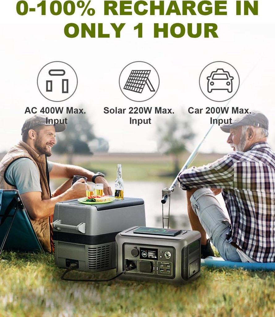 ALLPOWERS R600 Portable Power Station, LiFePO4 Battery 299Wh
