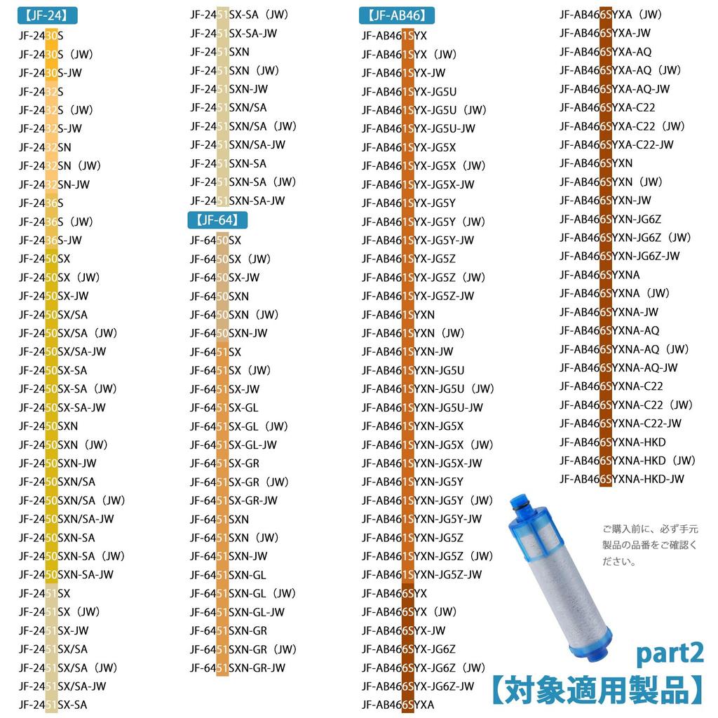Cartridge Water Purifier Replacement Water Purification Cartridge Substance Removal Water Purification Cartridge Standard Type For Water Purification