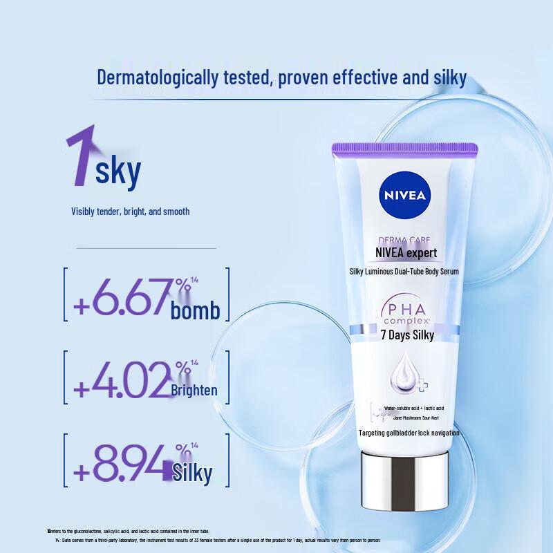 Nivea Silky Smooth Body & Lip Care Set