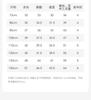 David Bella boys' sweater cardigan spring outfit new college style children's anti-static top baby knitted sweater