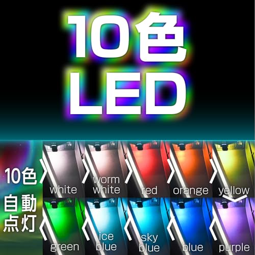 SEIWA Car Interior LED Illumination USB-C Mini Touch Light IMP234 USB Type-C 10 Color Switching Function with Dimming Function 7 Illumination Pat