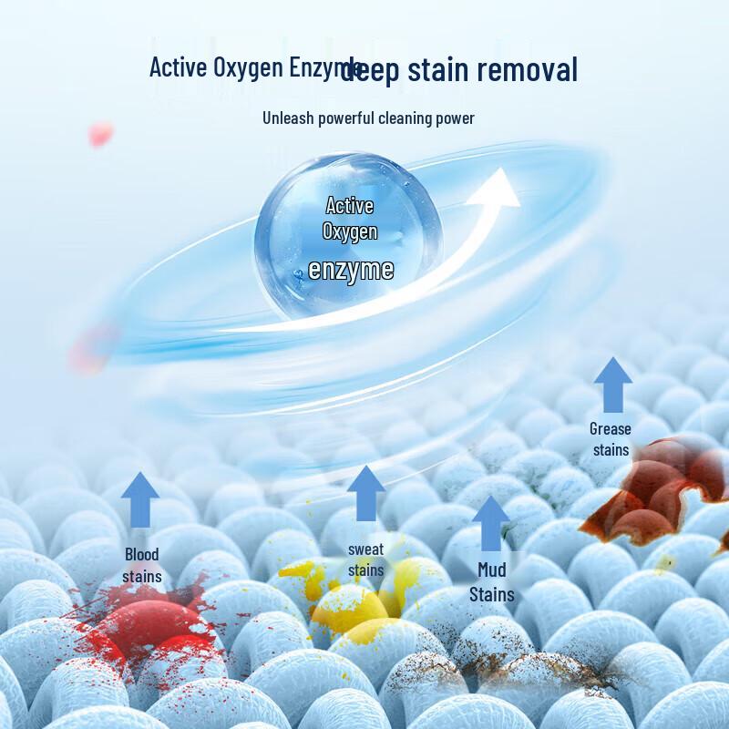 Huixun Long-lasting Scent Laundry Detergent 500g