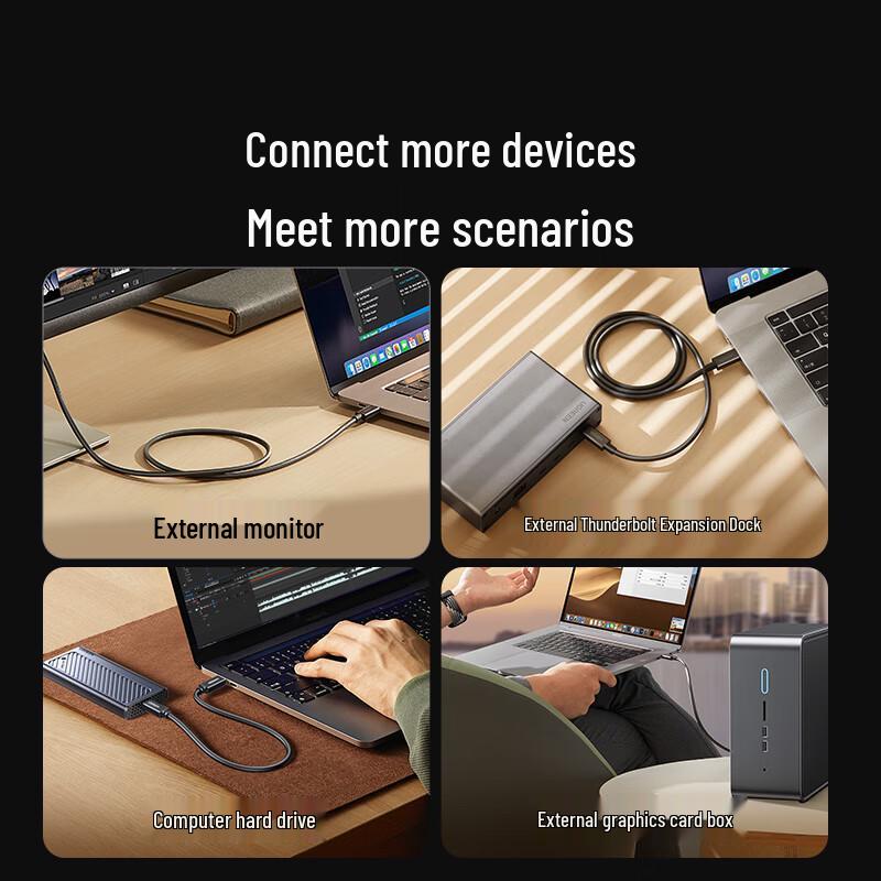 Ugreen Multi-Protocol Type-C Data & Display Cable