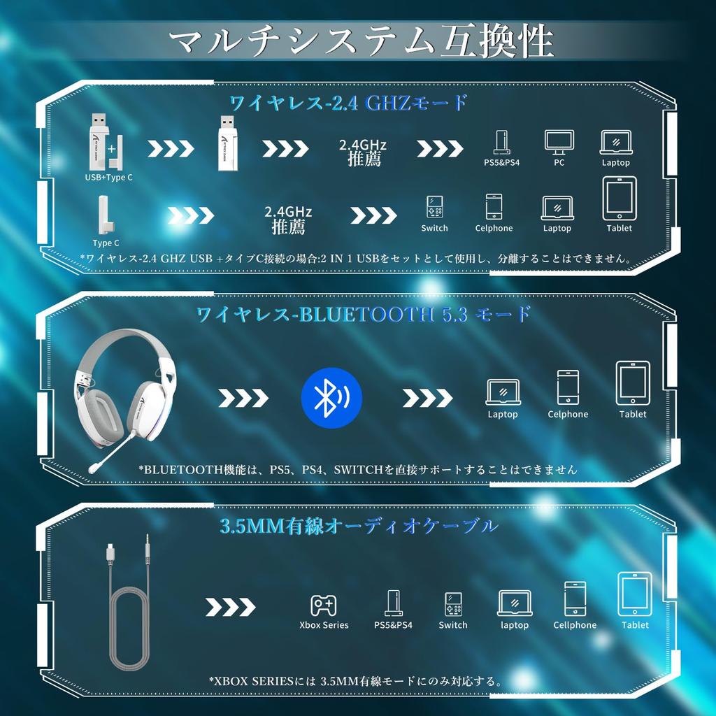 ATTACK SHARK L90 Gaming with Vocal Wireless Wired 20ms 20H Continuous Detachable 40mm RGB Lightweight Compatible with and Smartphones Approval White