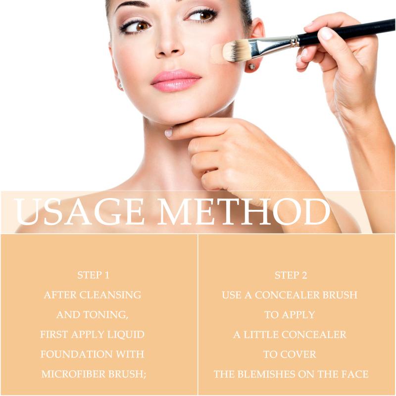 

Double Head Concealer Invisible Pore Remove Dark Circles Cover Blemish Fade Chloasma Anti Sweat Long Lasting Makeup Foundation 1pcs