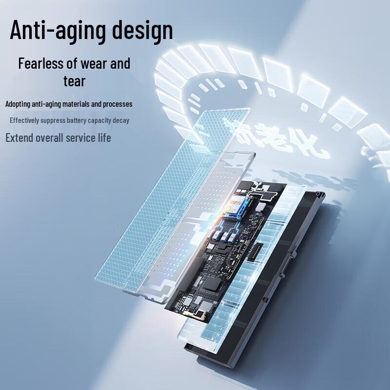 Llano L21C4PC1 Laptop Battery for Lenovo Rescuer Y7000P Y9000P 2022