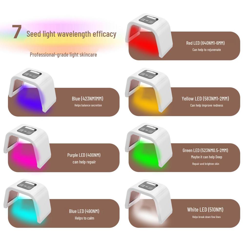 LED Photon Hautverjüngungsgerät: Rot- und Blaulichttherapie für Schönheitsstudios