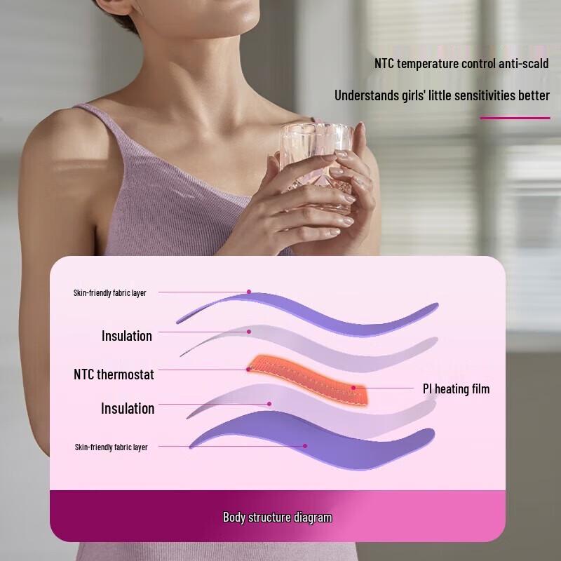 Philips Wireless Heat Acupressure Waist Massager PPM3202B