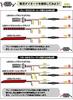 [GBT] Rectifier Diode [1A] Set of 5, Useful When Using