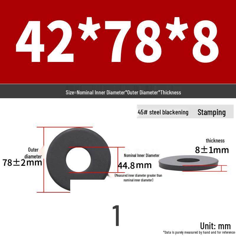High Strength Flat Washer (Thickened & Widened) - Sizes M8 to M64