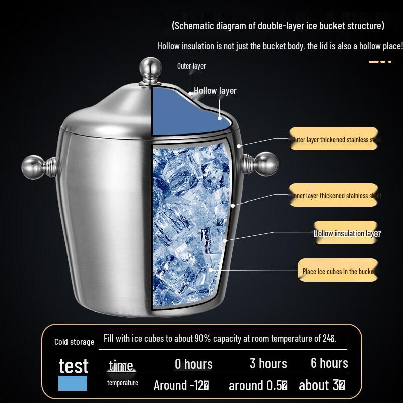 ZISIZ Double-Layer Stainless Steel Insulated Ice Bucket