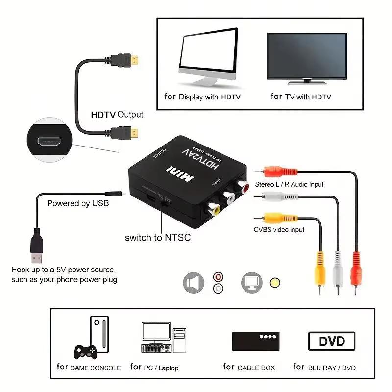 HDTV To AV RCA Adapter HDMI Converter MINI Box RCA AV CVSB LR Video Composite AV Scaler Converter For PC HDTV Projector