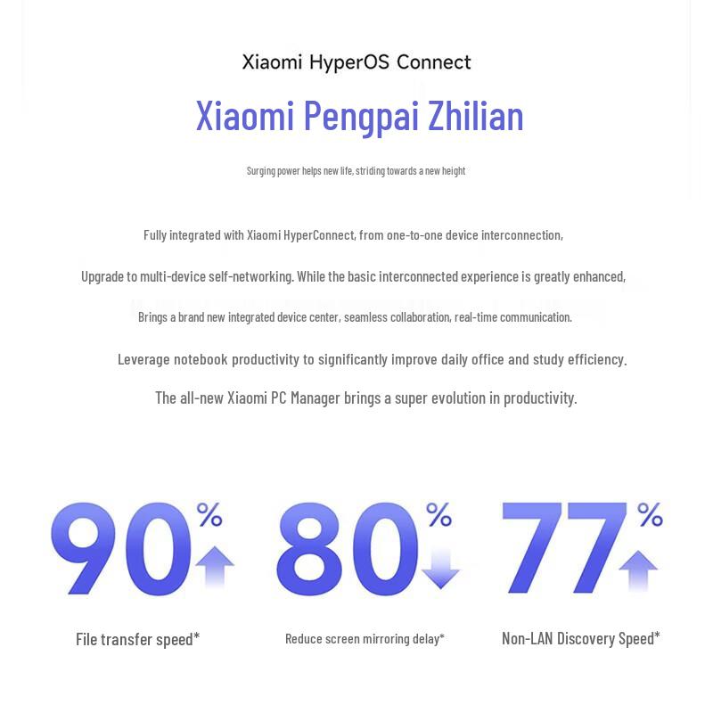 Redmi Book 16 Laptop (CN Version)