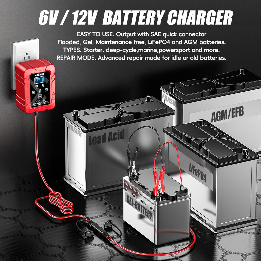 6V 12V 1.5A Automatic Smart Trickle Battery Charger Maintain Motorcycle Battery for Lead-acid GEL AGM SUV Boat for Honda