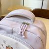 Students Third To Sixth Grade Schoolbag Cartoon Backpack Women's Backpack