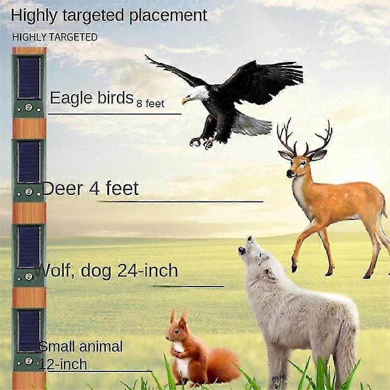 Mini Electronic Ultrasonic Bird Repellent Waterproof Bird Scare Pigeon Deterrent Strong Led Flashing Pest Repellent For Yard TW