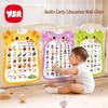 Early Learning Sound Chart: Educational Wall Sticker for Infant and Toddler Cognitive Development and Character Recognition