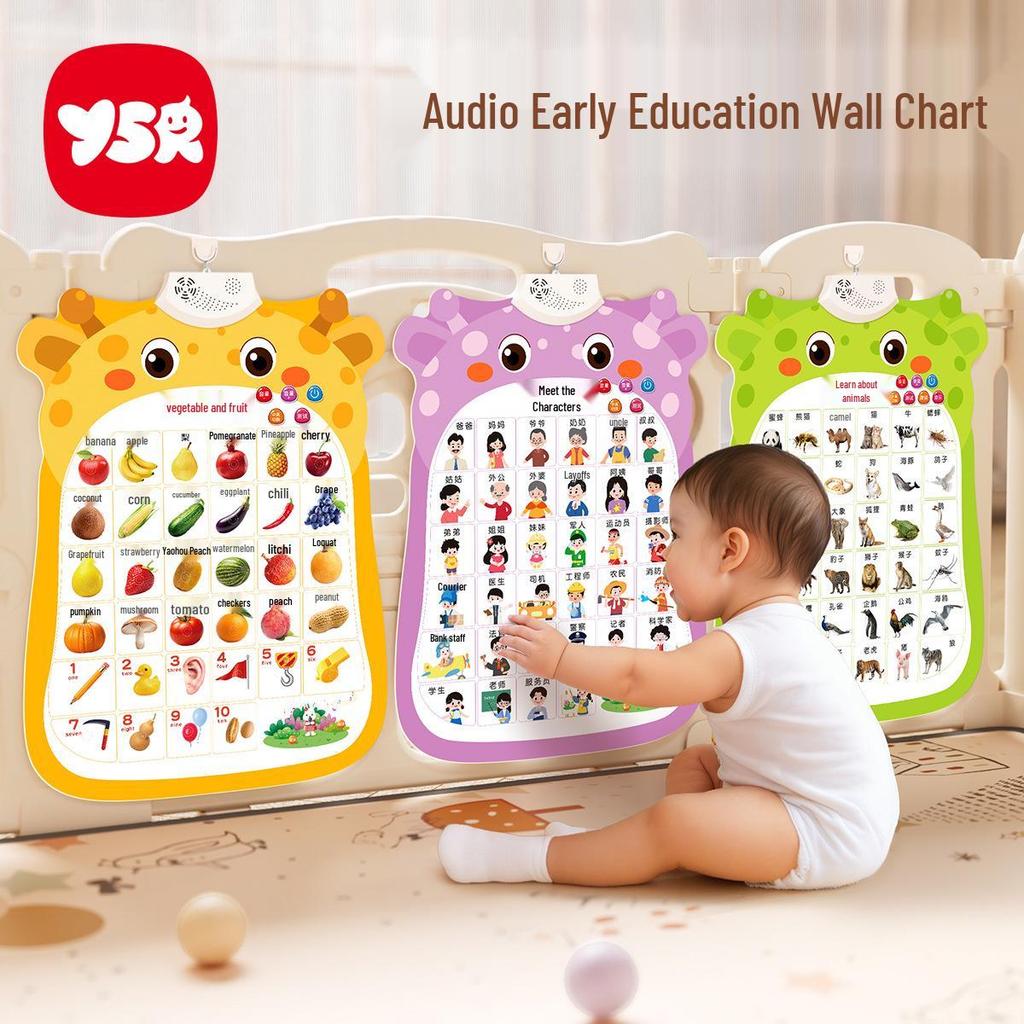 Early Learning Sound Chart: Educational Wall Sticker for Infant and Toddler Cognitive Development and Character Recognition