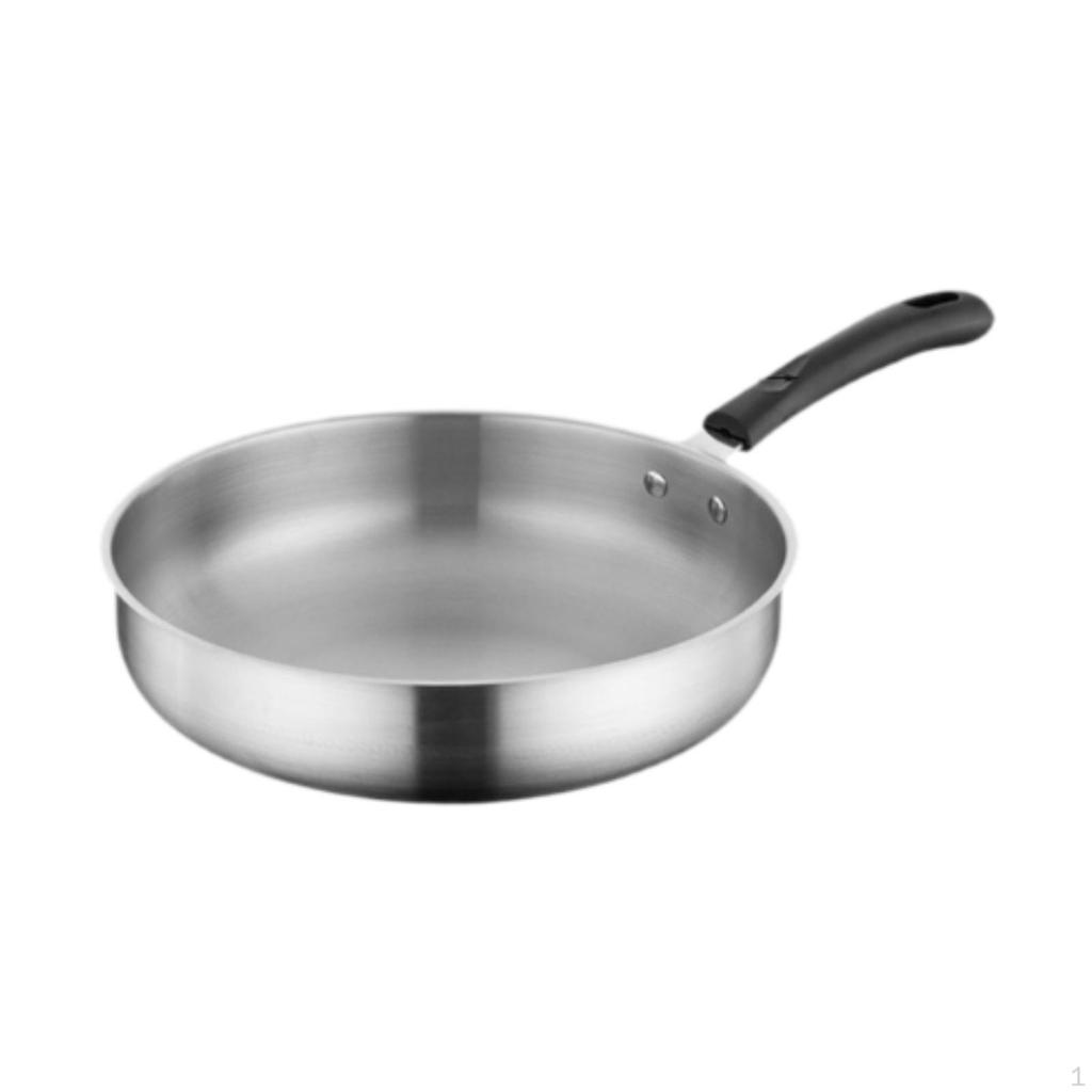 Camping Frying Pan Deep Fry Non Stick Stainless Steel Skillet for Fishing RV