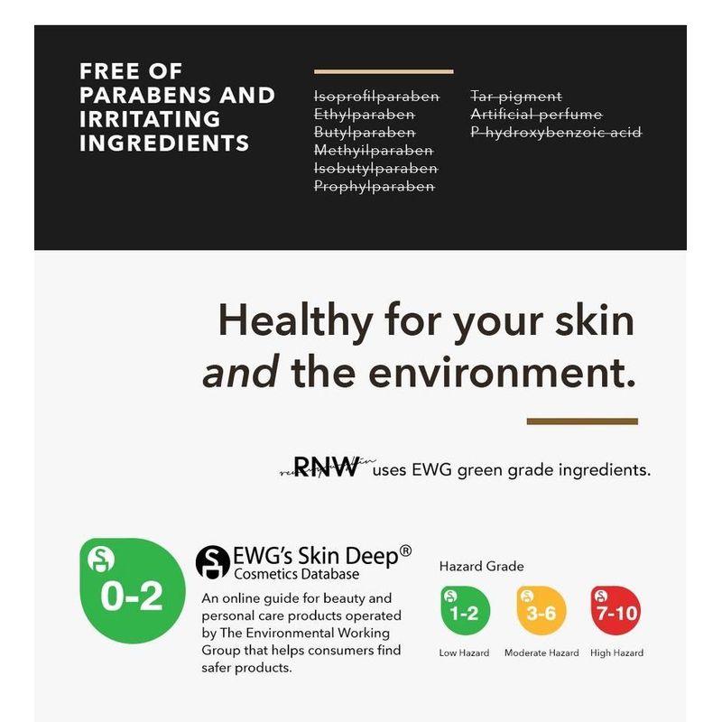 RNW DER. SPEZIAL Ceramid-Nebel