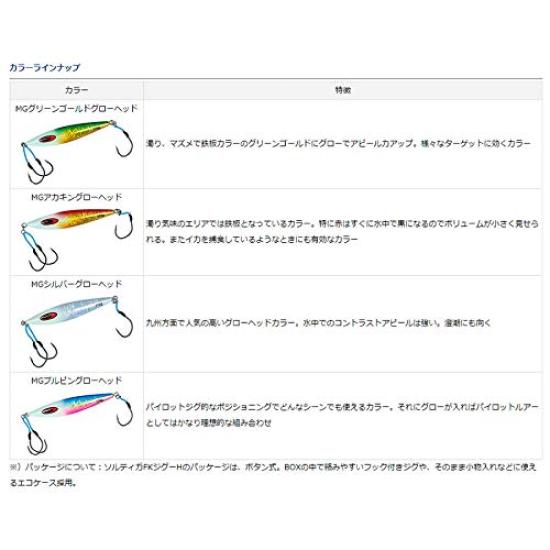 Daiwa Saltiga FK 150g MG Green Gold Glow Head Jig-H