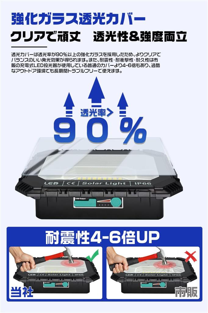 HIKARI Rechargeable LED 201 Solar USB Magnet Work High 5 IP66 Tempered Emergency Light for and Disaster with Retractable 1 Unit Floodlight, 200W,