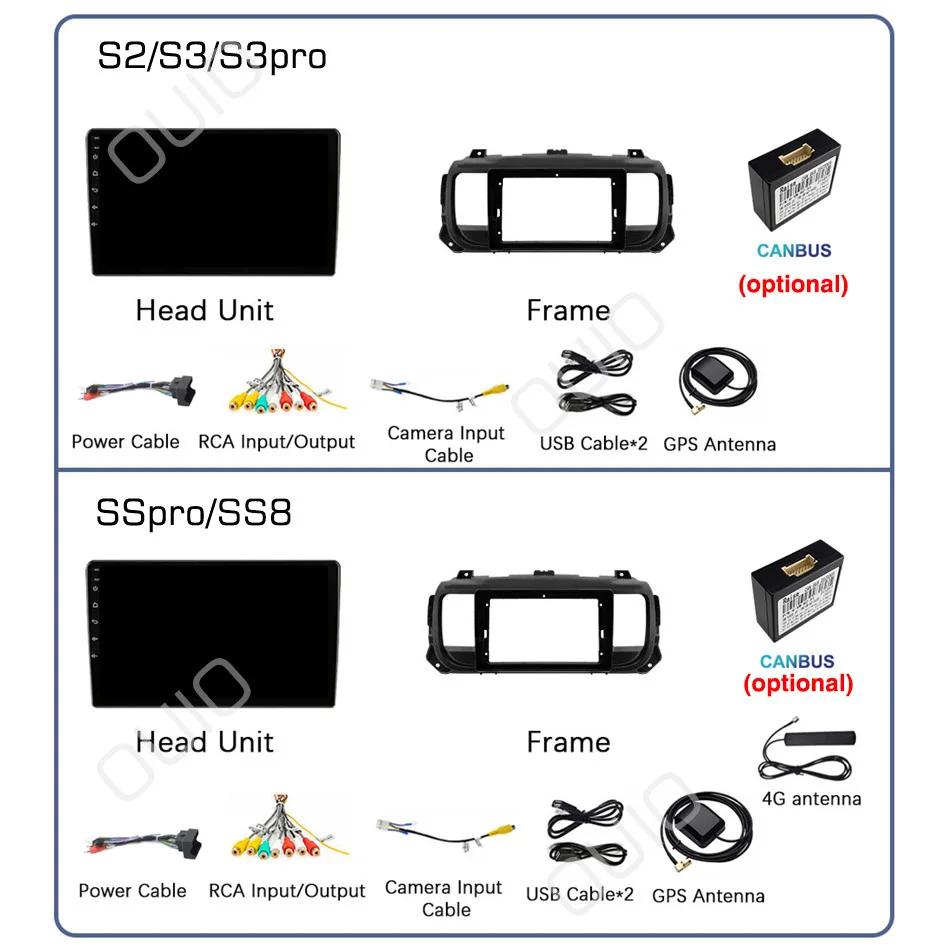 2din Car Radio Multimedia Player Carplay Auto GPS Navi NO DVD For Citroen Jumpy 3 SpaceTourer 1 For Peugeot Expert 3 2016-2021