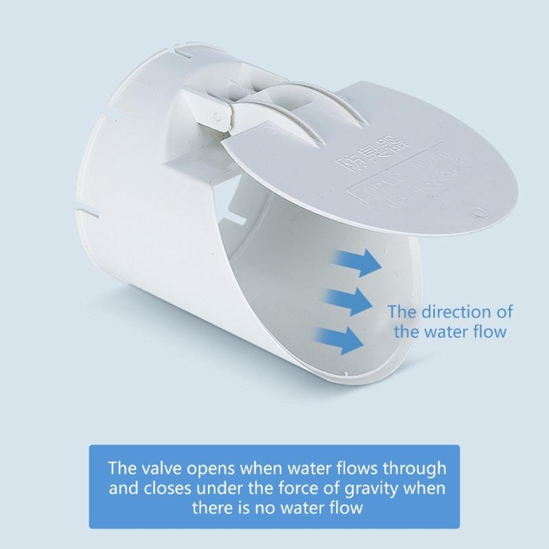 High Efficiency Drain Valves PVC Drainage Pipe Floor Drains Rain Pipe Cap Strainer Plug Outdoor Balcony Accessory