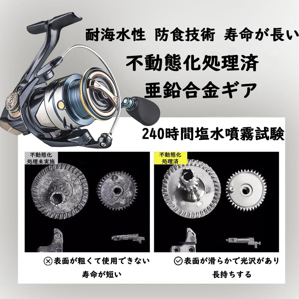Spinning Reel for Saltwater Carbon Fiber Aluminum Stainless Steel Reverse Lightweight Design for Long Casts and Surf Available In Sizes Fishing, Body,