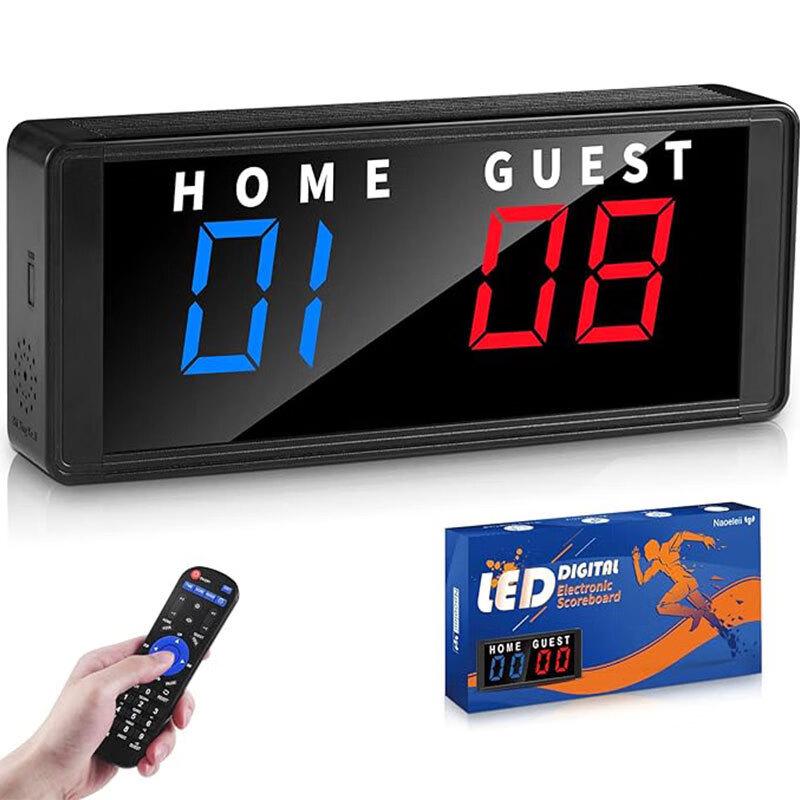 Ganxin 22cm Digital Scoreboard