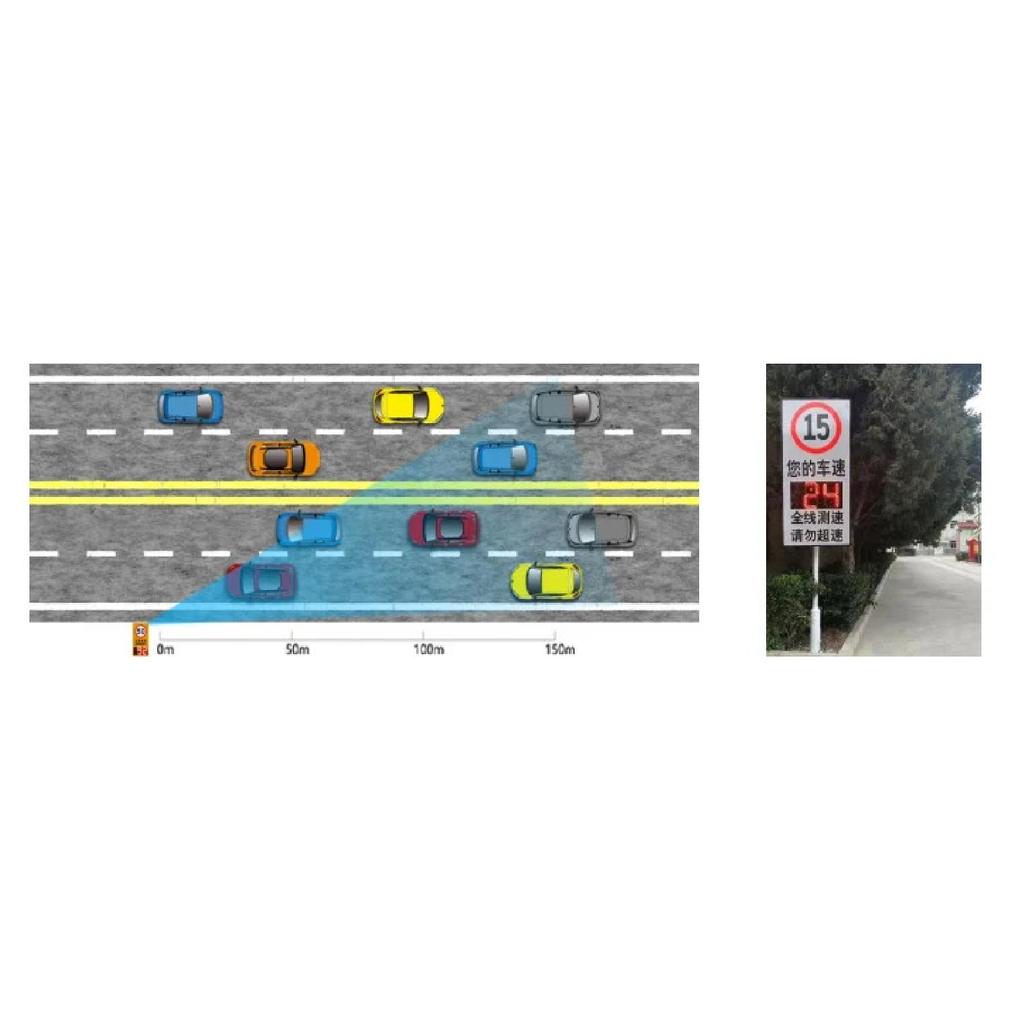 24GHz Doppler Radar Speed Sensor | Long Range 150m High Precision ±1km/h | Smart Transportation Traffic Monitoring | ZLY Radar S