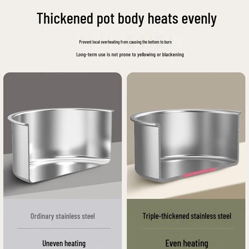 Joyoung Uncoated 316L Stainless Steel Milk & Fry Pot