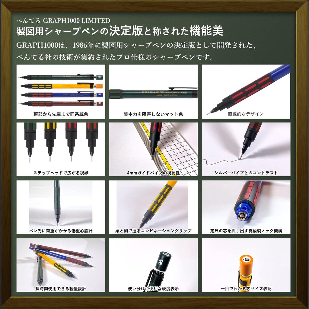 Pentel Mechanical Pencil Graph 1000 Limited Retro Color Retro Eraser High Polymer Lead RingLeaf Original Pen Box [GRAPH1000 LIMITED] & & (Blue